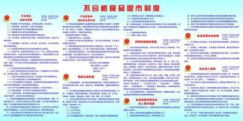 【154平面圖政府部門海報展板647食品安全監管制度】價格,廠家,圖片,展示架,新豐縣新奇麗廣告設計制作室-