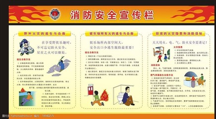消防安全宣傳欄圖片