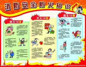 消防安全防火知識(shí)